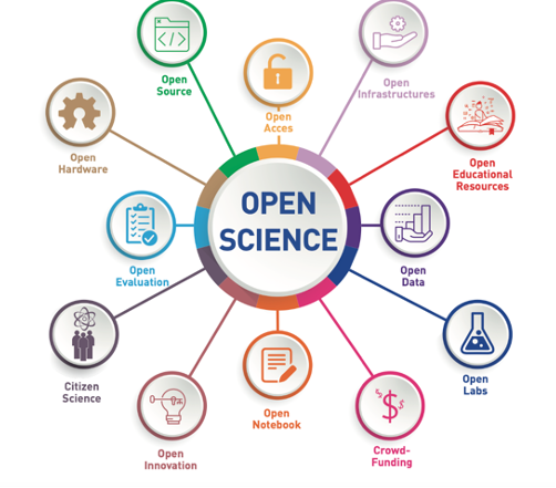 ENLIGHT Open Science Award Ceremony 2023: registration open 